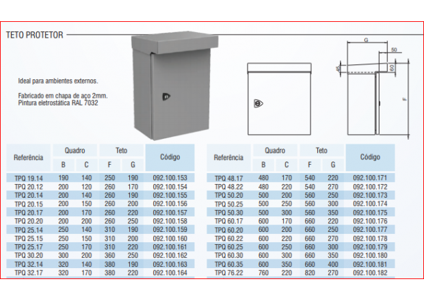 PAINEL  ELÉTRICO AUTO-SUSTENTÁVEL E SOBREPOR